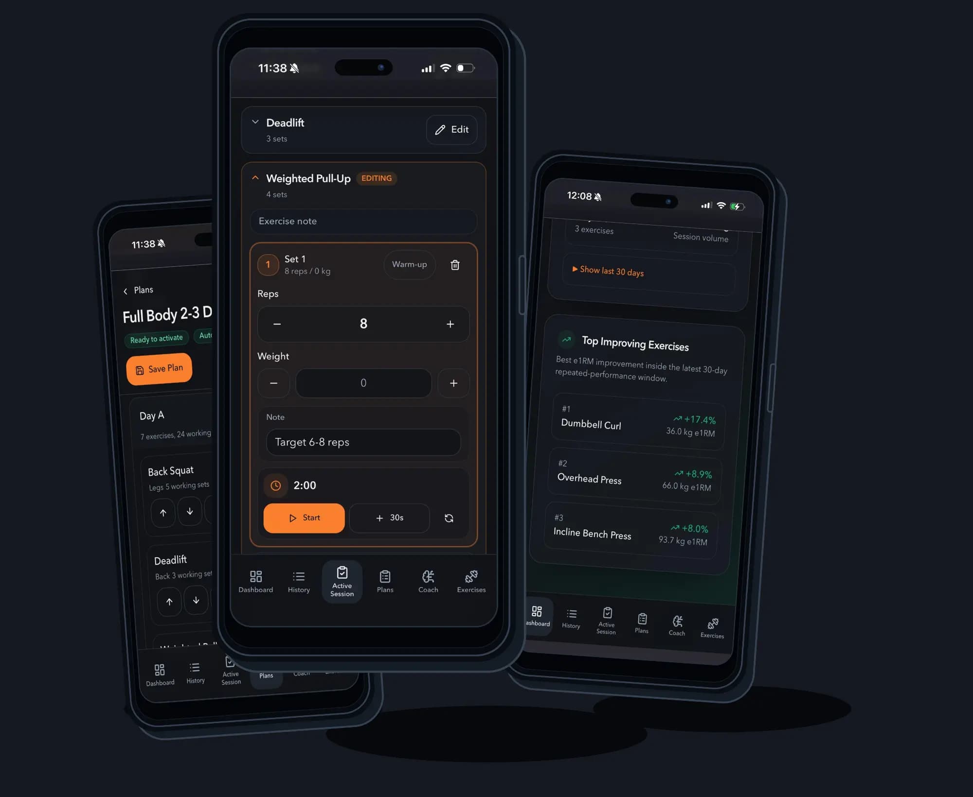 Liftlytics app screens showing workout planning, active set logging, and progress analytics.